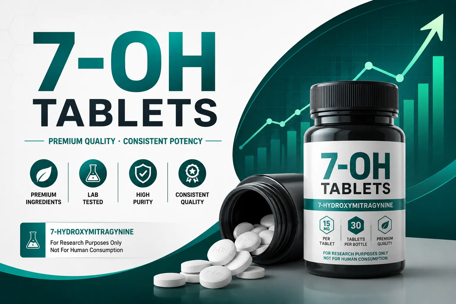7-OH Tablets